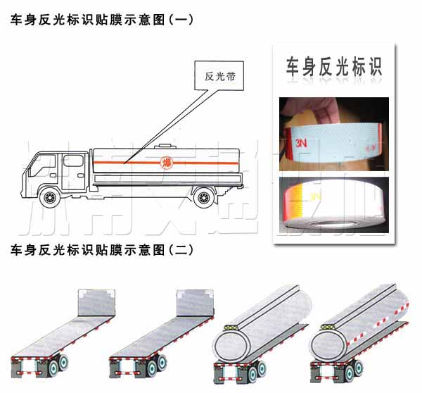 3N���������ʶ 3N������ 3N������