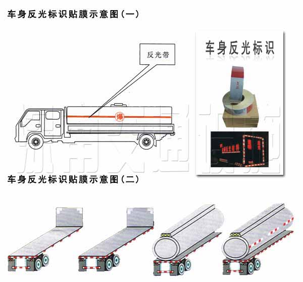 �������������ʶ DM������ ������