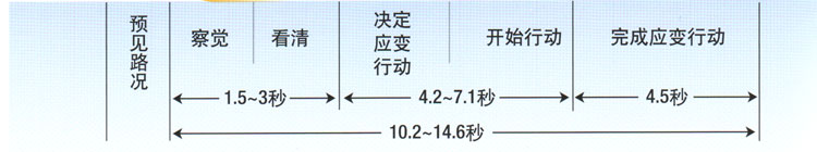 ͻ��·��֮����Ӧ��������