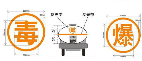 �Ϻ����Ͻ�ͨ��ʩ_�͹޳�������ʾ��ʶ_�������ʾ��ͼ