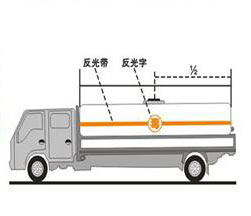 �Ϻ����Ͻ�ͨ��ʩ_�͹޳�������ʾ��ʶ_�������ʾ��ͼ