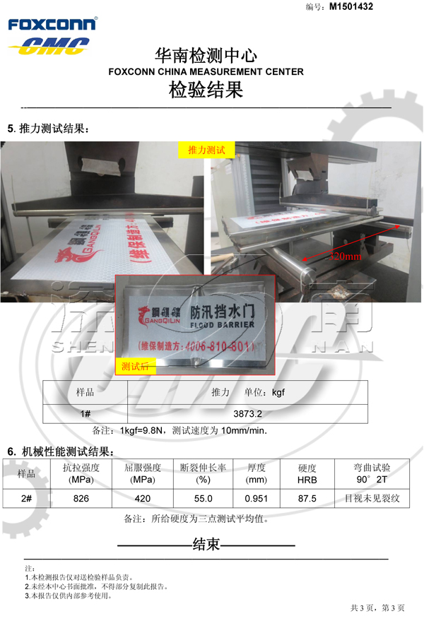 ��Ѵ��ˮ��ǿ�ȼ�ⱨ��