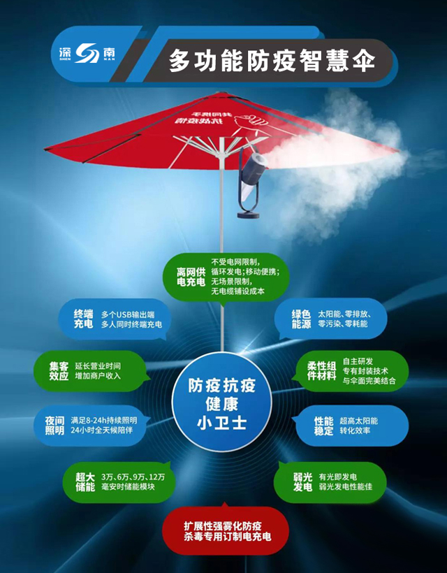 �����������ͨ��_���Ϸ����ǻ�ɡ