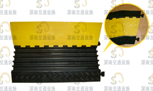 ����鿴 PVC�߲۴�ͼ